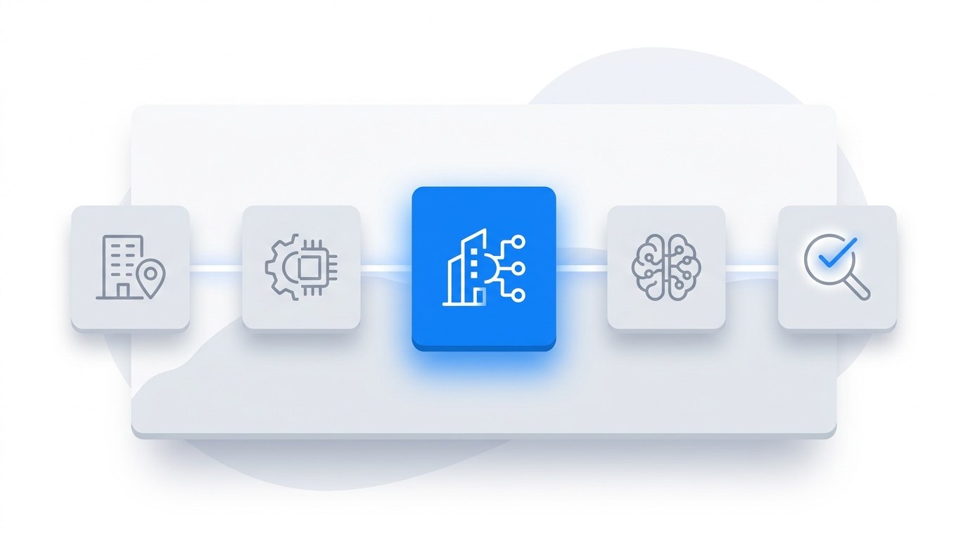 Concept illustration for the section 5. Organization and Entity Markup